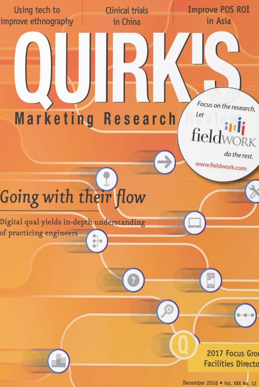 Quirks Marketing Research